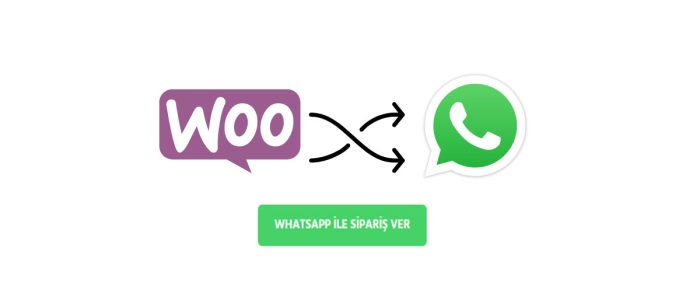 woo whatsapp